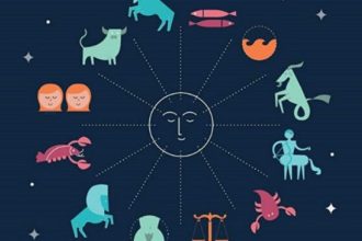 Τα ζώδια σήμερα, Παρασκευή 28 Ιουνίου