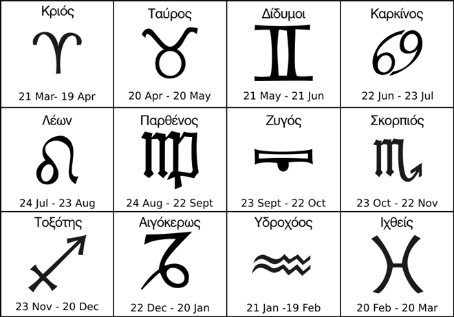 Ζώδια: Προβλέψεις για σήμερα, Τετάρτη 12 Ιουλίου 2023