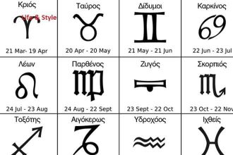 Το λένε τα ζώδια σήμερα Τρίτη 14 Μαΐου