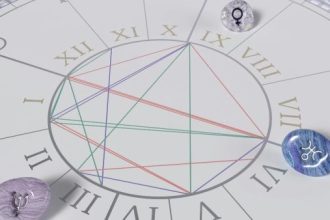 Τι λένε τα ζώδια για σήμερα Τρίτη