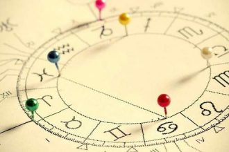 Ζώδια: Προβλέψεις για σήμερα Δευτέρα 27 Σεπτεμβρίου 2021