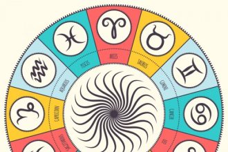 Τι λένε τα ζώδια για σήμερα Κυριακή 14 Φεβρουαρίου 2021