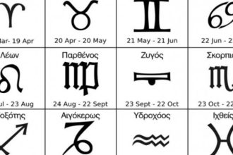 Ζώδια: Προβλέψεις για σήμερα, Τρίτη 19 Δεκεμβρίου 2023