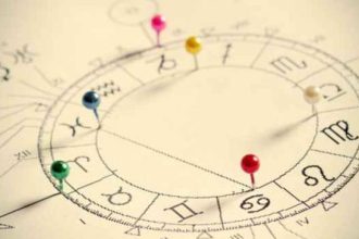 Ζώδια: Προβλέψεις για σήμερα, Κυριακή 10 Σεπτεμβρίου 2023