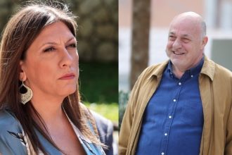 Ο Αχιλλέας Μπέος καταγγέλλει σεξουαλική παρενόχληση από τη Ζωή Κωνσταντοπούλου