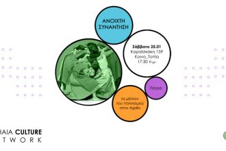 Achaia Culture Network: Ανοιχτή συνάντηση του Δικτύου Πολιτισμού Αχαΐας
