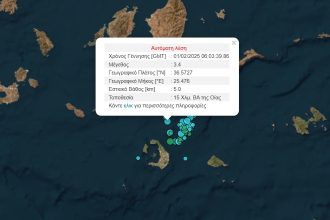 Δύο νέοι σεισμοί 3,4 Ρίχτερ στην Σαντορίνη