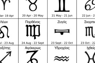 Τι λένα τα ζώδια για σήμερα Τρίτη 25 Φεβρουαρίου 2025