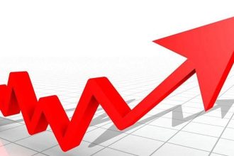 Ξεπέρασε τις 1.700 μονάδες το Χρηματιστήριο