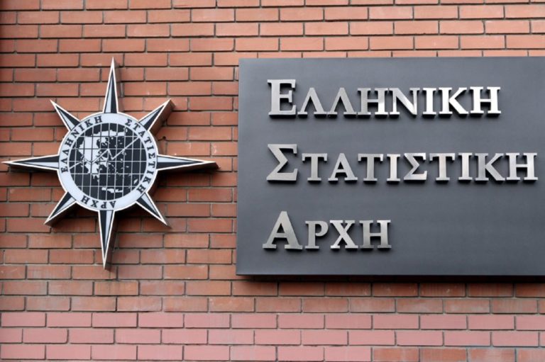 Αύξηση 18,3% στον αριθμό νέων επιχειρήσεων το 2024 σύμφωνα με την ΕΛΣΤΑΤ
