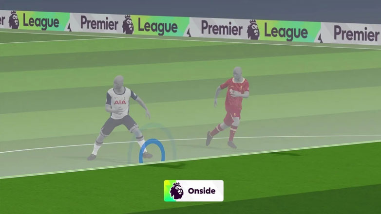 Το ημιαυτόματο οφσάιντ ξεκινά στην Premier League αυτό το Σαββατοκύριακο
