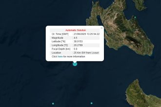 "Κουνάει" στο Ιόνιο