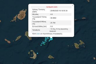 Ισχυρός σεισμός 4,6 Ρίχτερ στην Αμοργό