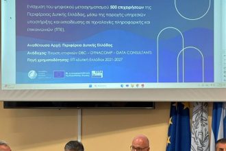 Τάκης Παπαδόπουλος: Αίγιο- Στήριξη των τοπικών επιχειρήσεων μέσω του ψηφιακού μετασχηματισμού