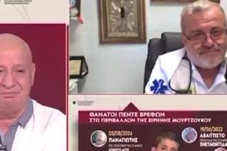 Συγκλονιστικό ΒΙΝΤΕΟ: Τα on air κλάματα Δημητρόπουλου - Κατερινόπουλου για την ανατριχιαστική υπόθεση Μουρτζούκου