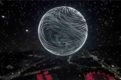 Η Κίνα σπάει κάθε ρεκόρ με 8.100 drones να φωτίζουν τον ουρανό