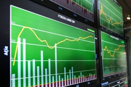 Ήπια ανοδικά το Χρηματιστήριο αλλά σε νέα υψηλά 15ετίας