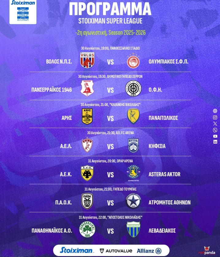 Super League: Το πλήρες πρόγραμμα της 2ης αγωνιστικής