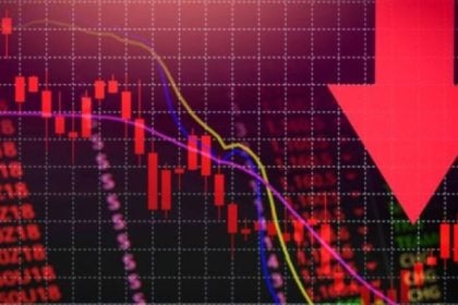 Με σημαντικές απώλειες έκλεισε το Χρηματιστήριο