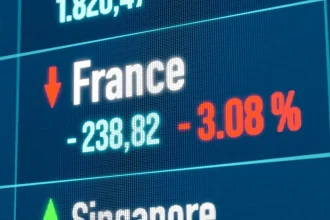 Οι αποδόσεις των γαλλικών ομολόγων είναι πλέον υψηλότερες από της Ελλάδας, της Ισπανίας και της Πορτογαλίας