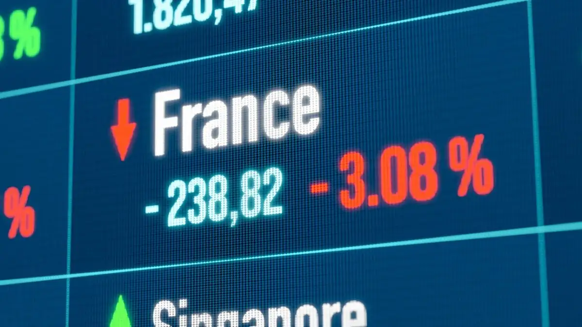 Οι αποδόσεις των γαλλικών ομολόγων είναι πλέον υψηλότερες από της Ελλάδας, της Ισπανίας και της Πορτογαλίας