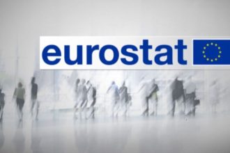 Eurostat: Στο 3,1% ο πληθωρισμός στην Ελλάδα τον Αύγουστο