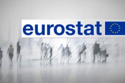 Eurostat: Στο 3,1% ο πληθωρισμός στην Ελλάδα τον Αύγουστο