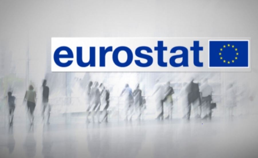 Eurostat: Στο 3,1% ο πληθωρισμός στην Ελλάδα τον Αύγουστο