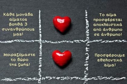 Εθελοντικές αιμοδοσίες σε Περιβόλα, Μαζαράκι και Μιτόπολη