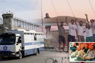 Επιστρέφουν αύριο και οι 27 Έλληνες ακτιβιστές από το Ισραήλ