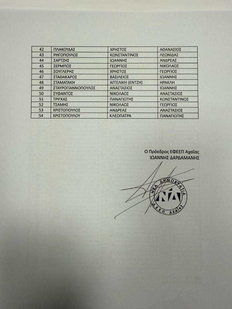 Κουνάβης - Κατσιγιάννης αντιμέτωποι για την προεδρία της ΔΕΕΠ Ν.Δ. Αχαΐας - Ποιοι τους στηρίζουν