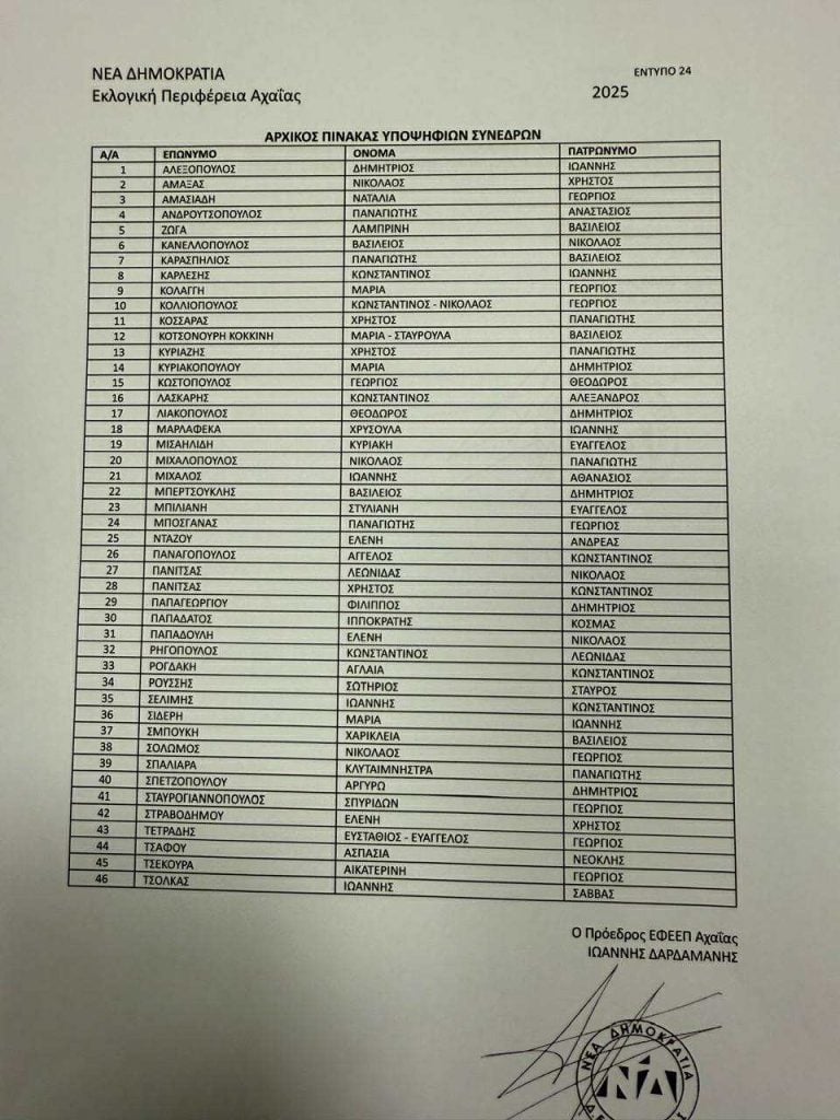 Κουνάβης - Κατσιγιάννης αντιμέτωποι για την προεδρία της ΔΕΕΠ Ν.Δ. Αχαΐας - Ποιοι τους στηρίζουν