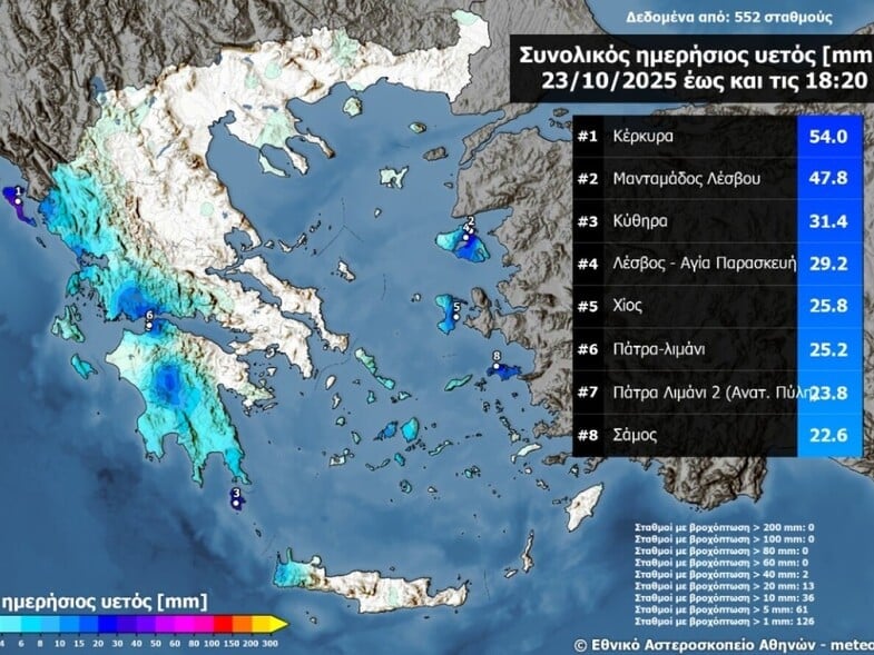 Πού έπεσε η περισσότερη βροχή την Πέμπτη στην Πάτρα - ΠΙΝΑΚΑΣ