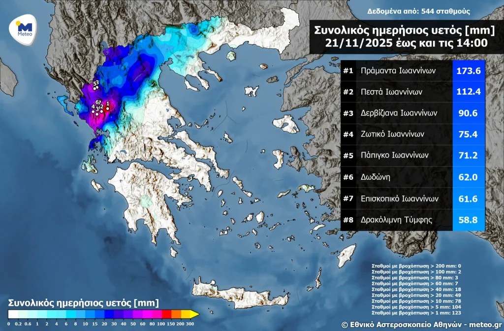 Κακοκαιρία: Μήνυμα 112 σε Γιάννενα και Άρτα – Κίνδυνος κατολισθήσεων