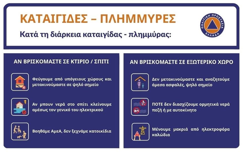 Δυτική Ελλάδα: Επικαιροποιημένο Έκτακτο Δελτίο Επικίνδυνων Καιρικών Φαινομένων