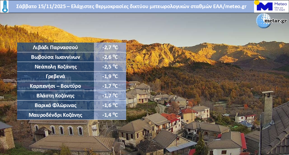 Σε ποια περιοχή η θερμοκρασία έπεσε στους -3 βαθμούς ΠΙΝΑΚΑΣ