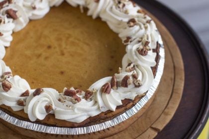 Ποιοι γιορτάζουν σήμερα 20 Νοεμβρίου