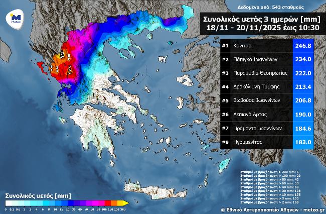 Τα δύο ...πρόσωπα του καιρού το τελευταίο τριήμερο