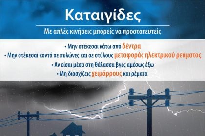 Σε ετοιμότητα η Περιφέρεια Δυτικής Ελλάδας για την  κακοκαιρία Adel - Οδηγίες στους πολίτες
