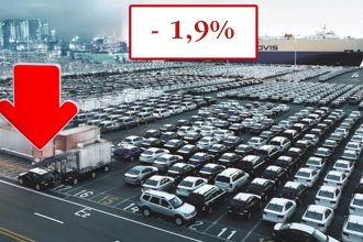 Ταξινομήσεις Ι.Χ: Με μικρή πτώση 1,9% έκλεισε ο Νοέμβριος