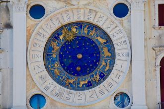 Τι λένε τα ζώδια σήμερα 31 Δεκεμβρίου