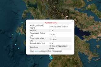 Σεισμός 3,3 Ρίχτερ στην Ηλεία