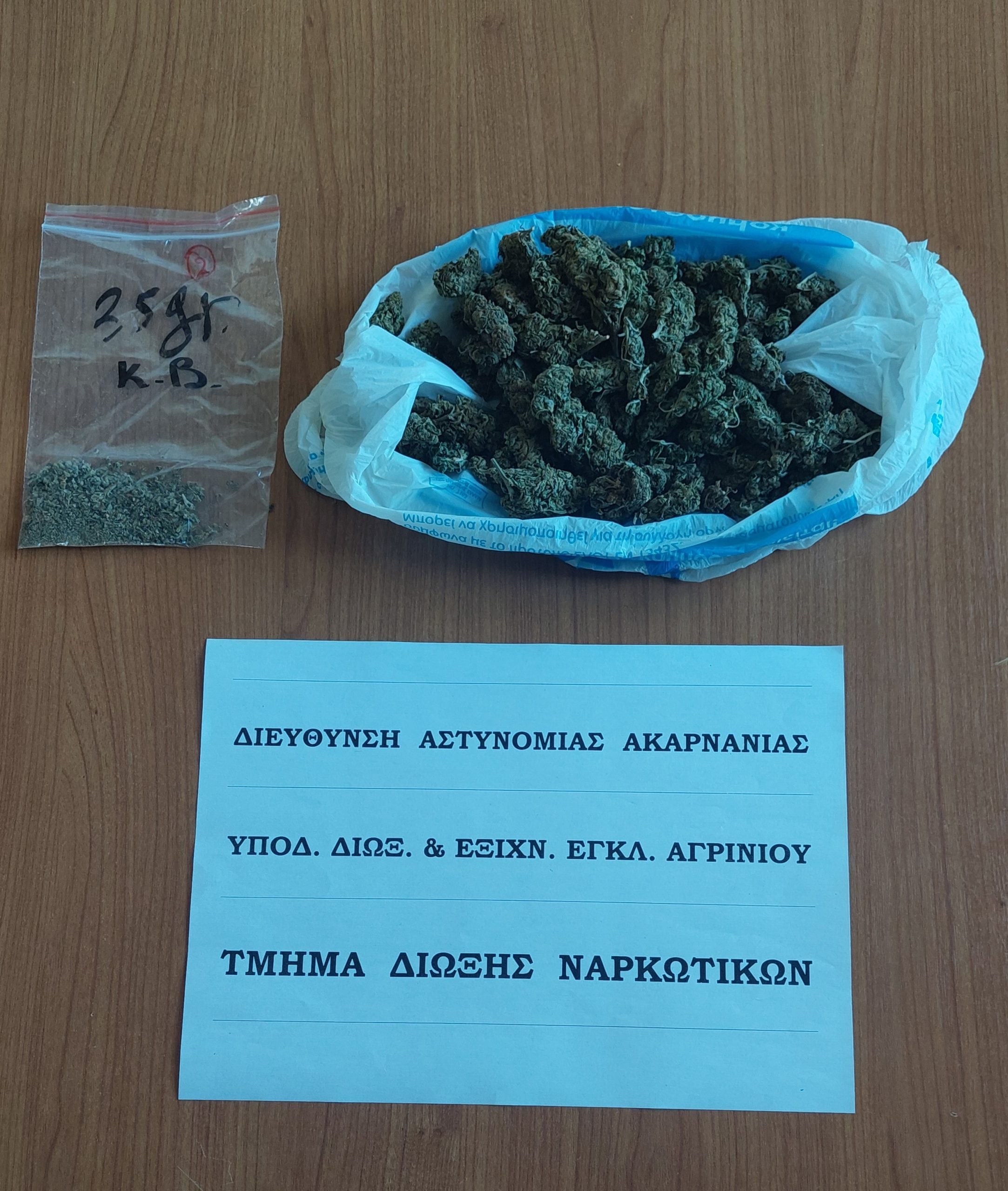 Δυτική Ελλάδα: Πλούσιο σε συλλήψεις το αστυνομικό δελτίο της ημέρας