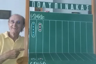 Τσόκας: «Έχω στείλει τις προτάσεις μου για τα οικονομικά στην Καρυστιανού - Ο Θεός με έχει προικίσει με πολλά ταλέντα»