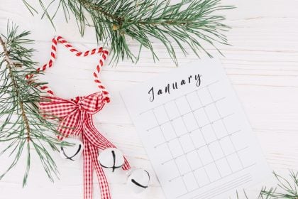 Ιανουάριος: Πώς θα κυλήσει ο πρώτος μήνας του χρόνου για τα ζώδια