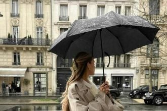 Style tips: Τι να φορέσεις μια βροχερή μέρα