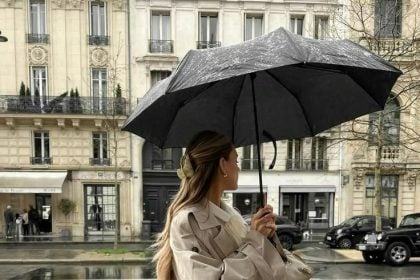 Style tips: Τι να φορέσεις μια βροχερή μέρα