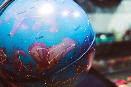 Τι λένε τα ζώδια για σήμερα Πέμπτη 8 Ιανουαρίου