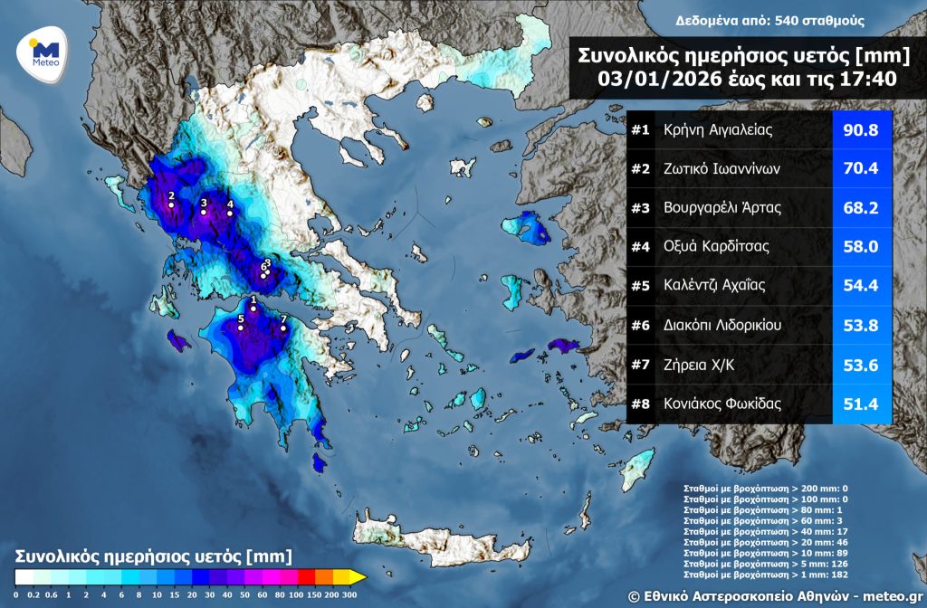 Καιρός: Στην Κρήνη Αιγιαλείας τα μεγαλύτερα ύψη βροχής το Σάββατο