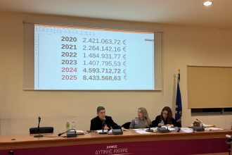 Γρ. Αλεξόπουλος: «Στον προϋπολογισμό του 2026 αποτυπώνεται η προσπάθεια οικονομικής εξυγίανσης του Δήμου μας και ο σεβασμός στα χρήματα των δημοτών»